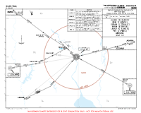 WAGS H. Asan RWY 13 ARRS (TEMP) Chart