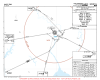 WAGS H. Asan RWY 13 DEPS (TEMP) Chart