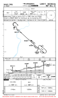 WAGS H. Asan RNP RWY 31 Chart