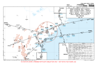 WALK Nusantara RWY 25 RNAV ARRS Chart