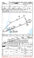 WALK Nusantara ILS OR LOC RWY 25 Chart