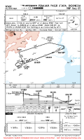 WALK Nusantara RNP RWY 07 Chart