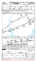 WALK Nusantara RNP RWY 25 Chart
