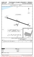 WAMI Bolaang Mongondow AIRPORT, PARKING, AIRPORT INFO, TAKE-OFF MNMS Chart