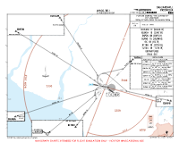 WAOO Syamsudin Noor RWY 28 DEPS (TEMP) Chart