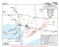 WAOO Syamsudin Noor RWY 10 ARRS (TEMP) Chart