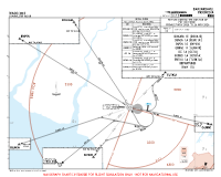 WAOO Syamsudin Noor RWY 10 DEPS (TEMP) Chart
