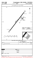 WAQJ Yuvai Semaring AIRPORT, PARKING, AIRPORT INFO, TAKE-OFF MNMS Chart