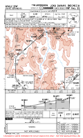 WAQJ Yuvai Semaring RNP RWY 22 Chart
