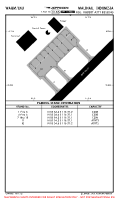 WAQM Kol. Robert Atty Bessing PARKING STANDS & COORDS Chart
