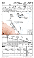 WARD Kediri ILS OR LOC RWY 14 Chart