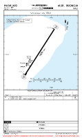 WATM Mali AIRPORT, AIRPORT INFO, TAKE-OFF MNMS Chart