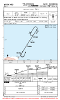 WATM Mali RNP RWY 21 Chart