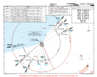 WBGB Bintulu ADGAB,BASUV,BENLI, DUNAS, EKETO, NOKER 1H ARRS Chart