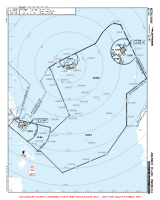 WIDM Matak RADAR MNM ALTS Chart