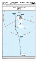 WIDM Matak SURGA 1C RNP DEP Chart