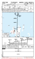 WIDM Matak COPTER RNP Y RWY 18 Chart