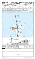 WIDM Matak COPTER NDB RWY 18 Chart