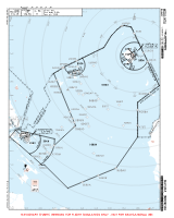 WIDO Ranai RADAR MNM ALTS Chart