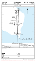 WIDO Ranai AIRPORT, AIRPORT INFO, TAKE-OFF MNMS Chart