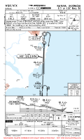 WIDO Ranai ILS OR LOC RWY 36 Chart