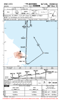 WIDO Ranai RNP RWY 18 Chart
