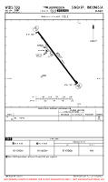 WIDS Dabo AIRPORT, AIRPORT INFO, TAKE-OFF MNMS Chart