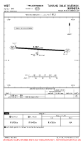 WIDT Raja Haji Abdullah AIRPORT, AIRPORT INFO, TAKE-OFF MNMS Chart