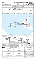 WIDT Raja Haji Abdullah RNP RWY 09 Chart