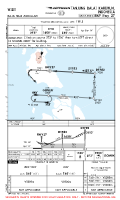 WIDT Raja Haji Abdullah RNP RWY 27 Chart