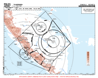 WIGG Fatmawati Soekarno RADAR MNM ALTS (TEMP) Chart