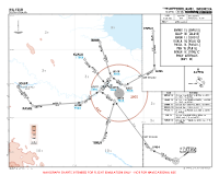 WIJJ Sultan Thaha RWY 13 RNAV ARRS Chart