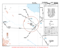 WIJJ Sultan Thaha RWY 31 RNAV ARRS Chart