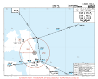 WIKK Depati Amir ALTAR1G, GUKNO&TODAK1H, KIRDA1T, SAKEM1D RNAV ARRS Chart