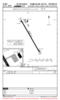 WIMF Jenderal Besar Abdul Haris Nasution AIRPORT, PARKING, AIRPORT INFO, TAKE-OFF MNMS Chart