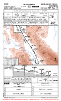WIMF Jenderal Besar Abdul Haris Nasution RNP RWY 15 Chart