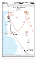 WIOD Singkawang PNK 1A RNAV DEP Chart