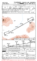 WIPY Atung Bungsu RNP RWY 24 Chart
