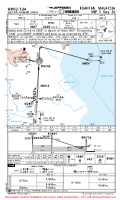 WMKD Sultan Ahmad Shah RNP Y RWY 36 Chart