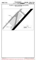 WMKP Penang International TAXIWAY C AND A CONSTRUCTION (TEMP CONTD) Chart
