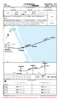 X59 Valkaria RNAV (GPS)-A Chart
