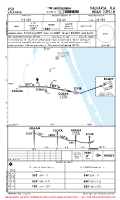 X59 Valkaria RNAV (GPS)-B Chart