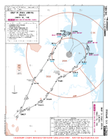 YBBN Brisbane International ENLIP 3X RNAV ARR Chart