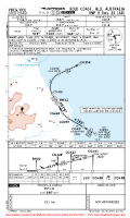 YBCG Gold Coast RNP R RWY 32 (AR) Chart