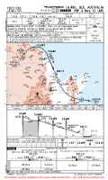 YBCS Cairns International RNP U RWY 15 (AR) Chart