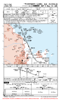 YBCS Cairns International RNP S RWY 15 (AR) Chart