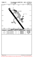 YBHM Hamilton Island PARKING STANDS & COORDS Chart