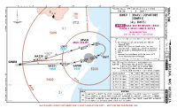 YBNA Ballina/Byron Gateway IDNER 1 RNAV DEP Chart