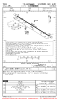 YBSG Scherger AIRPORT, AIRPORT INFO, TAKE-OFF MNMS Chart