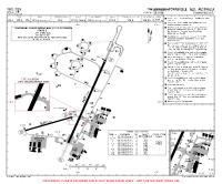 YBTL Townsville International AIRPORT, PARKING, AIRPORT INFO (TEMP) Chart